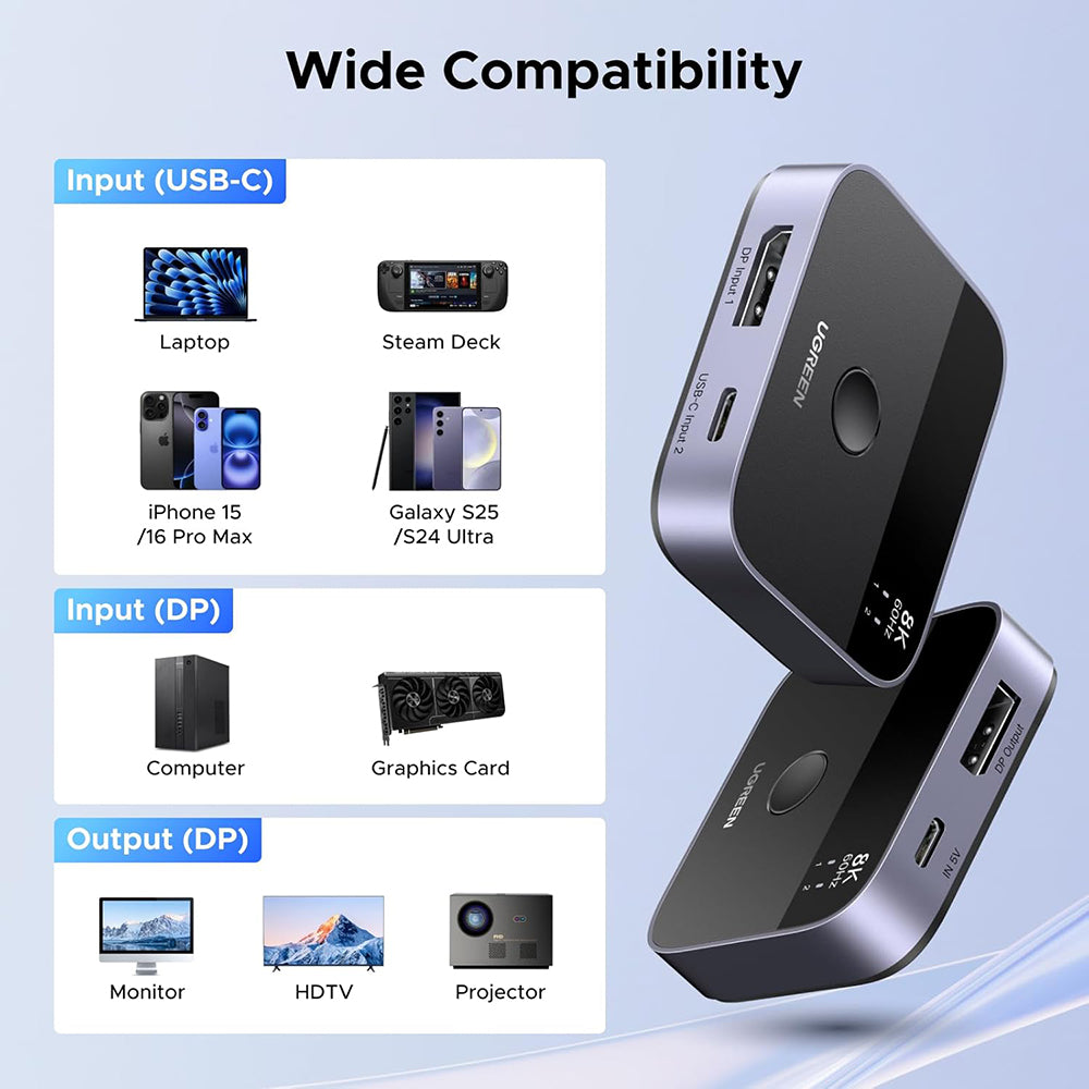 Switch Vidéo DisplayPort / USB-C UGREEN 65878, Noir