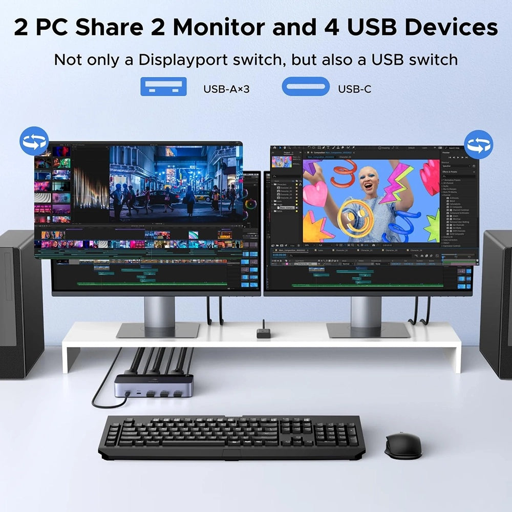 Switch Vidéo DisplayPort UGREEN AK700 (55851), Gris