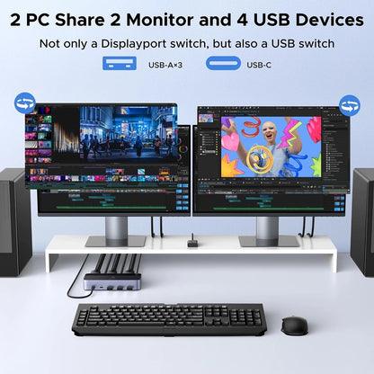 Switch Vidéo DisplayPort UGREEN AK700 (55851), Gris