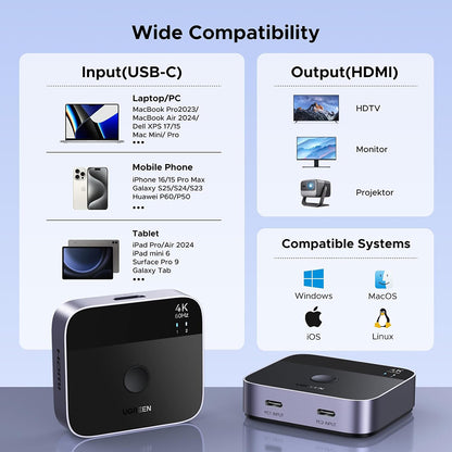 Switch Vidéo USB-C UGREEN AW502 (55451), Gris