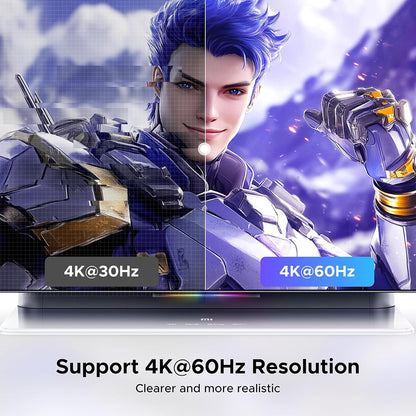 Commutateur Vidéo HDMI / USB-C UGREEN AW503 (55452), Gris