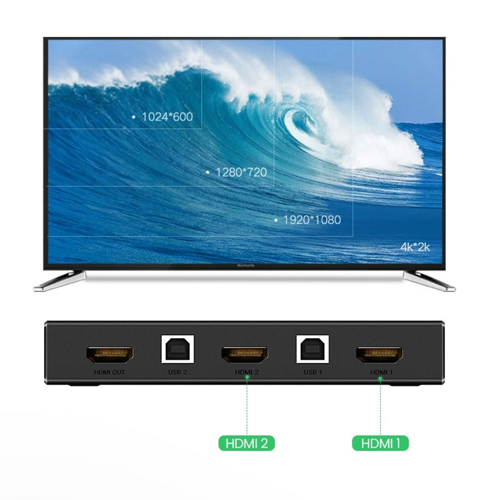 Switch Vidéo HDMI UGREEN CM200 (50744), Noir