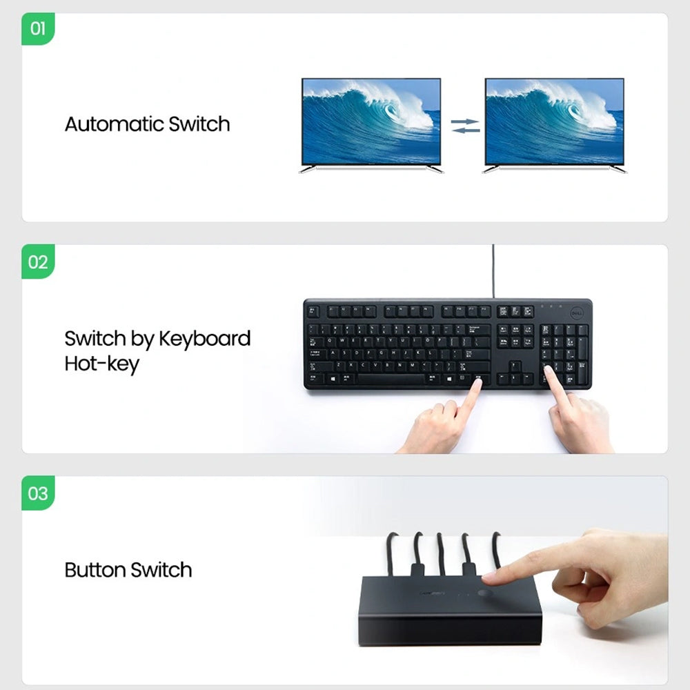 Switch Vidéo HDMI UGREEN CM200 (50744), Noir