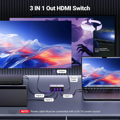 Commutateur Vidéo HDMI UGREEN CM624 (15604), Gris