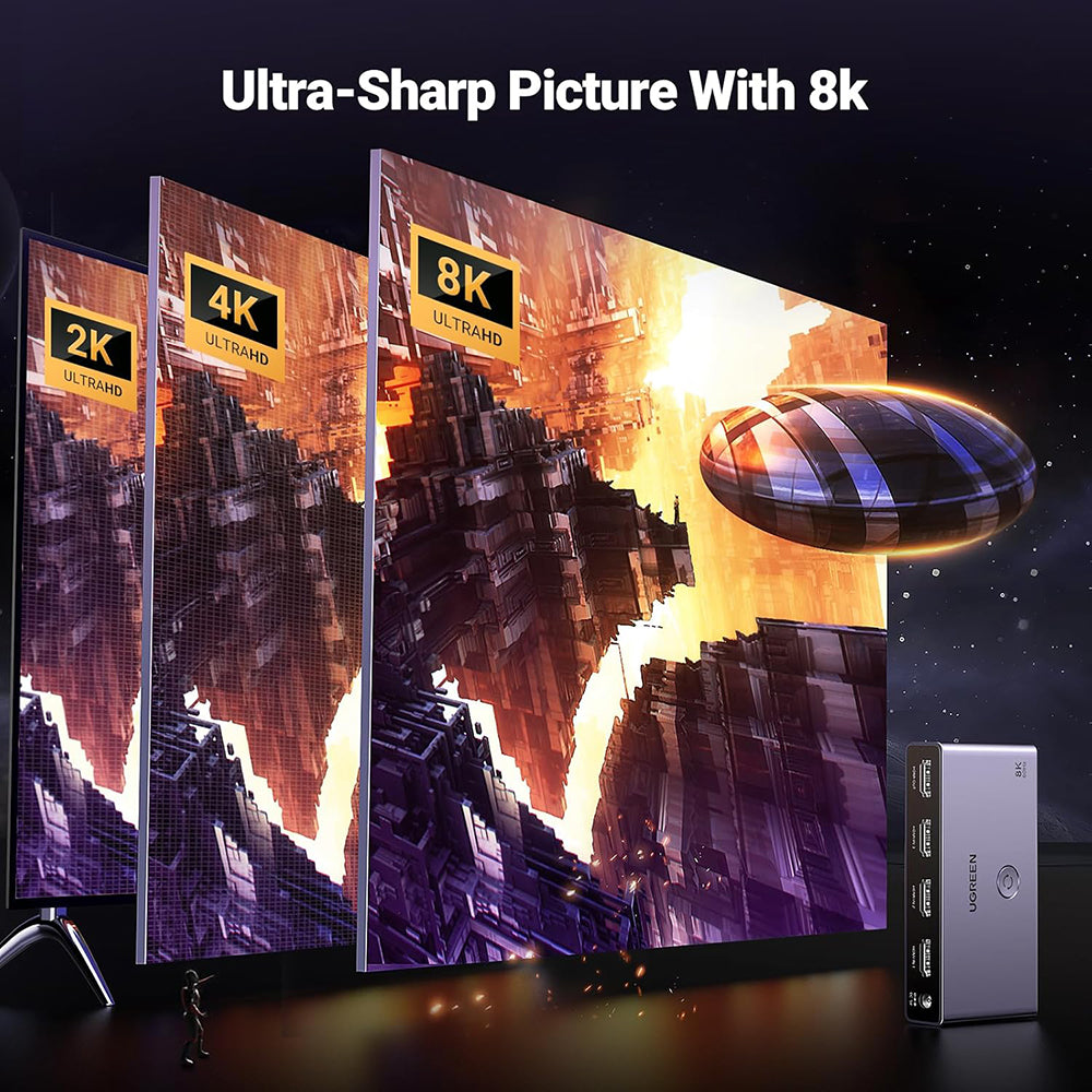 Commutateur Vidéo HDMI UGREEN CM624 (15604), Gris