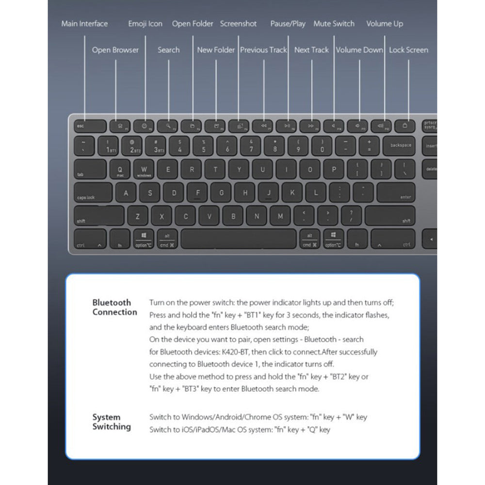 Clavier Bluetooth DUX DUCIS LK, Noir