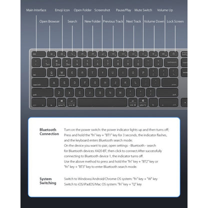 Clavier Bluetooth DUX DUCIS LK, Noir