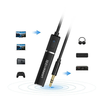Émetteur Bluetooth UGREEN CM107, AUX, Noir