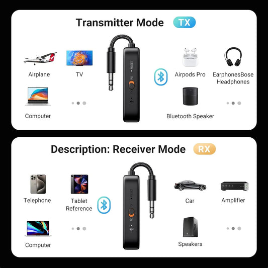 Émetteur / Récepteur Bluetooth UGREEN CM672
