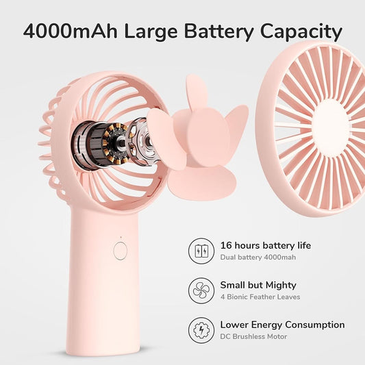 Ventilateur Portable JisuLife FA20X, Rose